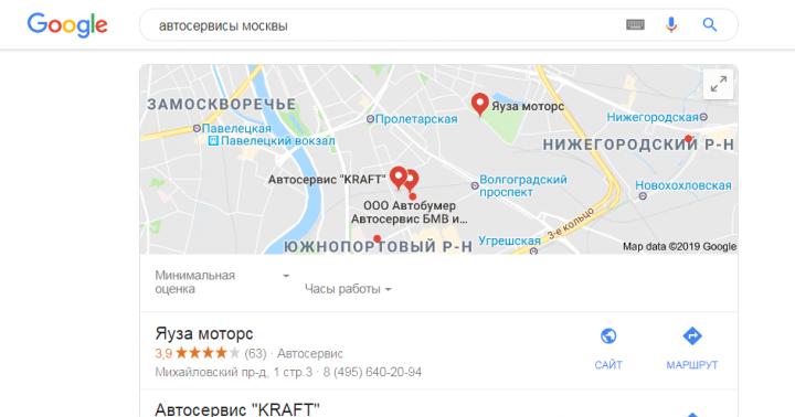 مدیریت بررسی ها چگونه با درخواست به نقشه های Yandex برسیم