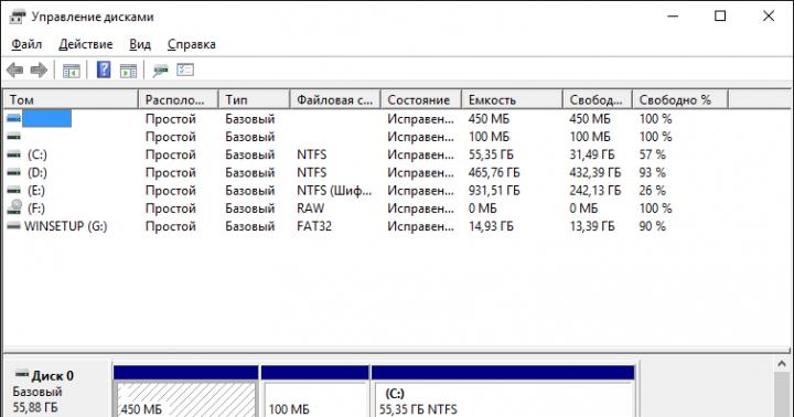 차단된 Windows 계정에 대한 액세스 복원 Sergei Strelets의 라이브 디스크에 있는 Windows 비밀번호 재설정